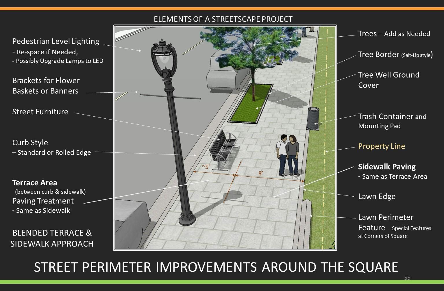 Streetscaping project.
